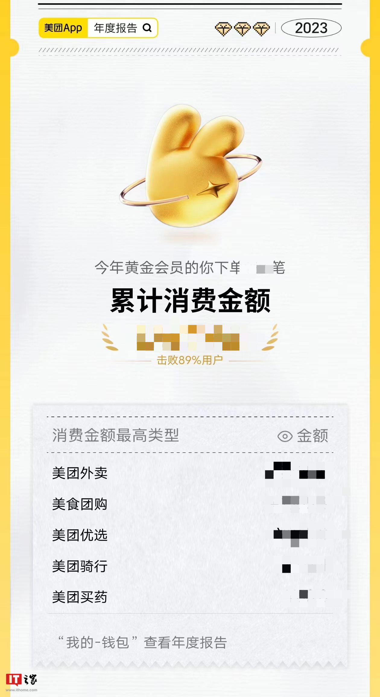 Meituan releases its personal annual report, including information such as the number of takeaway orders and cumulative consumption, covering until 2023