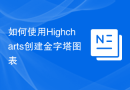 如何使用Highcharts创建金字塔图表