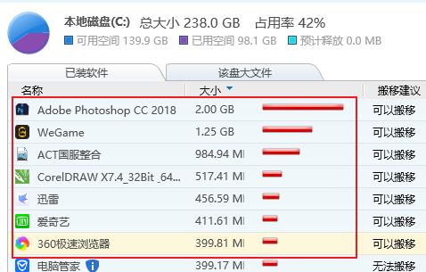 Tutorial on moving C drive to D drive in Windows 11