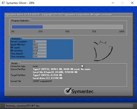 Lösung für Win74k-Ausrichtungsfehler