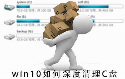 Win10 C盘深度清理方法