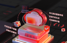 华为云CodeArts Snap AI 编程助手即将公测