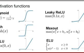 Analyse häufig verwendeter KI-Aktivierungsfunktionen: Deep-Learning-Praxis von Sigmoid, Tanh, ReLU und Softmax