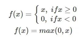 常用的AI激活函數解析：Sigmoid、Tanh、ReLU和Softmax的深度學習實踐