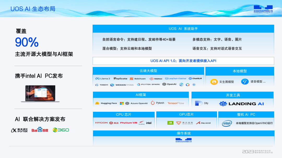 统信 UOS 桌面智能助手亮相，接入国内外主流 AI 大模型