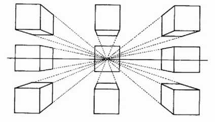 教你玩会 CSS3 3D 技术