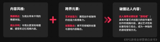 RPG全球营销白皮书：超2000亿市场遇瓶颈 如何破局？