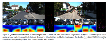 Application of sample screening in visual 3D detection training: MonoLSS