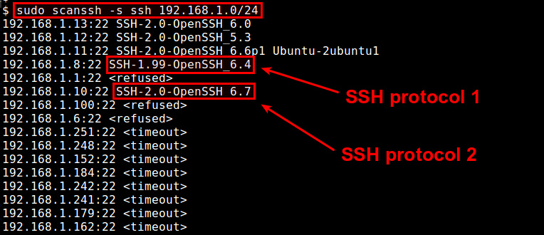 How to check the SSH version in Linux system