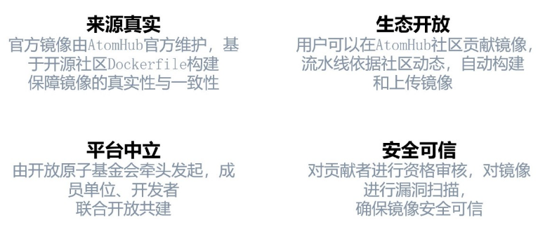 AtomHub 开源容器镜像中心开放公测：华为、浪潮等发起建设，国内服务稳定下载