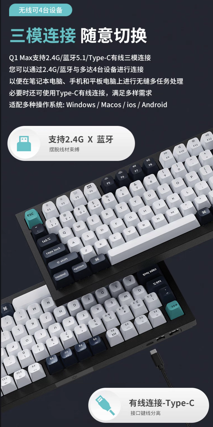 Keychron 上架 Q1 / Q65 MAX 三模机械键盘：Gasket 结构、可选 65% 及 75% 布局，到手 1118 元起