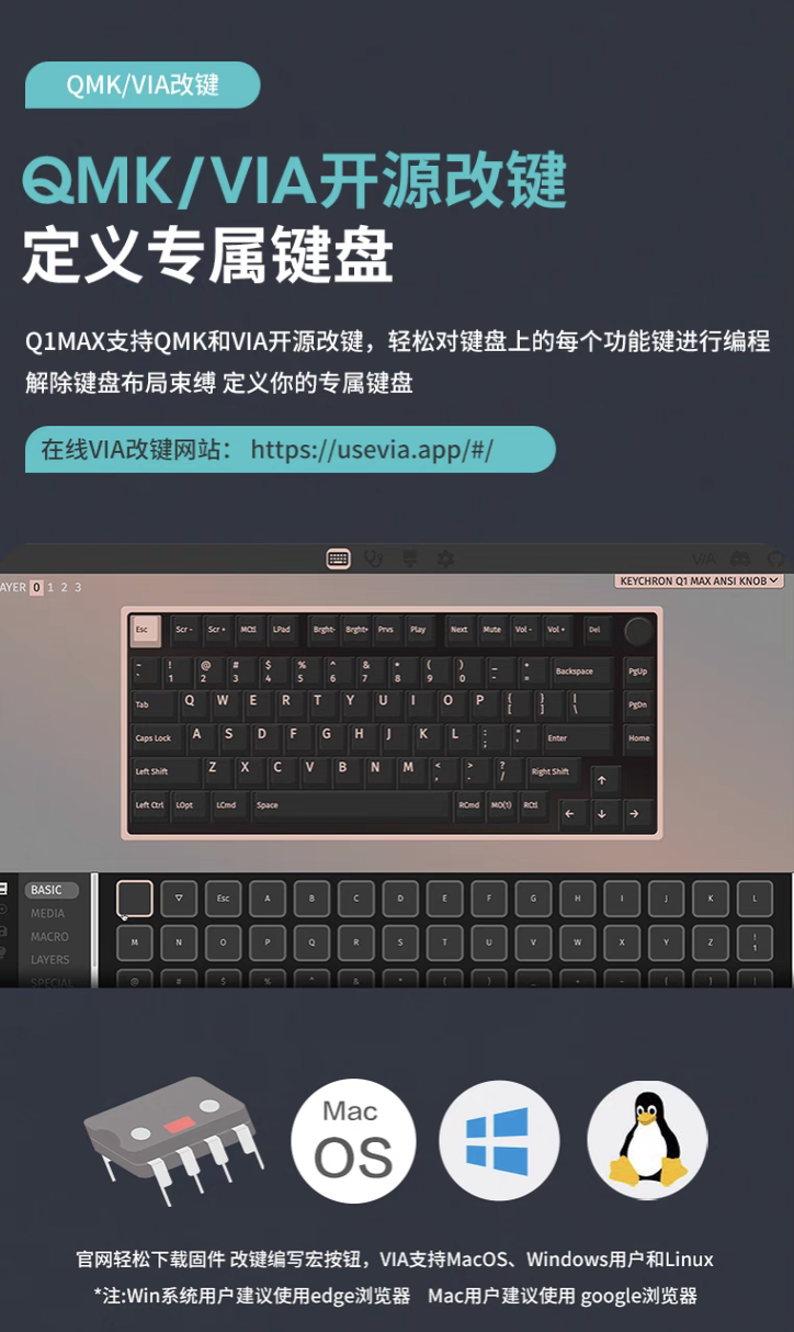 Keychron 上架 Q1 / Q65 MAX 三模机械键盘：Gasket 结构、可选 65% 及 75% 布局，到手 1118 元起