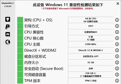 So aktualisieren Sie win11 und vermeiden Geldverschwendung