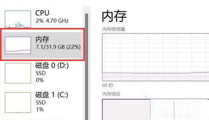 Win11最低需要的内存容量是多少？