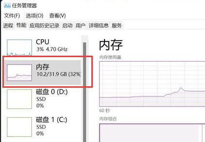 Win11最低需要的内存容量是多少？