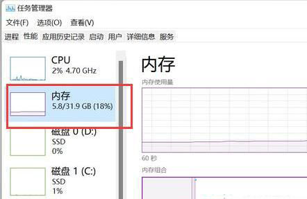 What is the minimum memory capacity required for Win11?