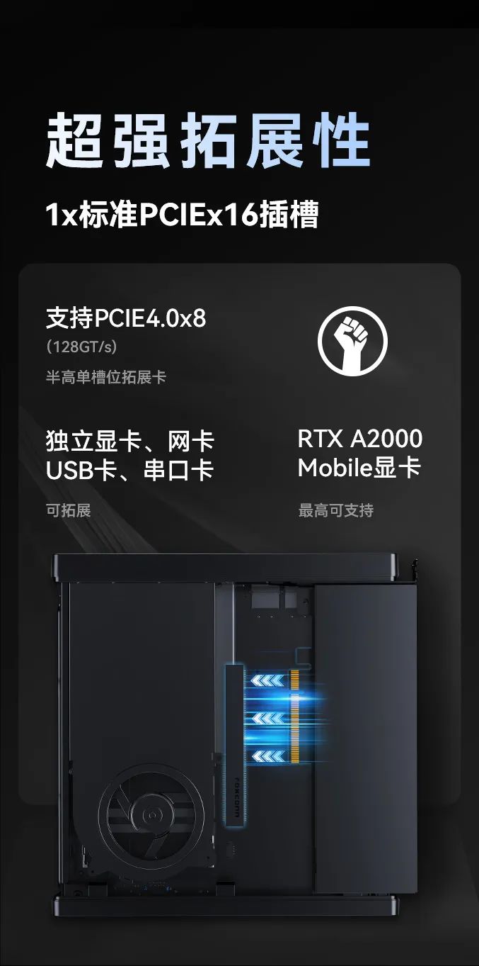 铭凡 MS-01 迷你工作站发售，i9-13900H 准系统到手价 4799 元