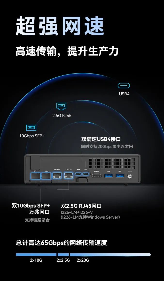 铭凡 MS-01 迷你工作站发售，i9-13900H 准系统到手价 4799 元