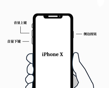 iPhone 8の白いAppleインターフェースのスタック問題を解決し、システムを復元する2つの方法を学びましょう!