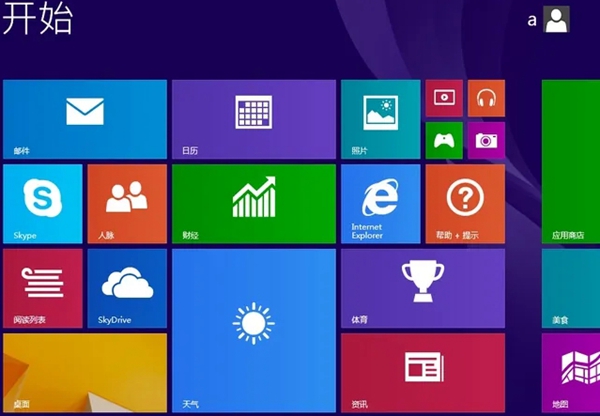 Why do so few people choose to use win8?