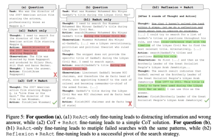 AI is reborn: regaining hegemony in the online literary world