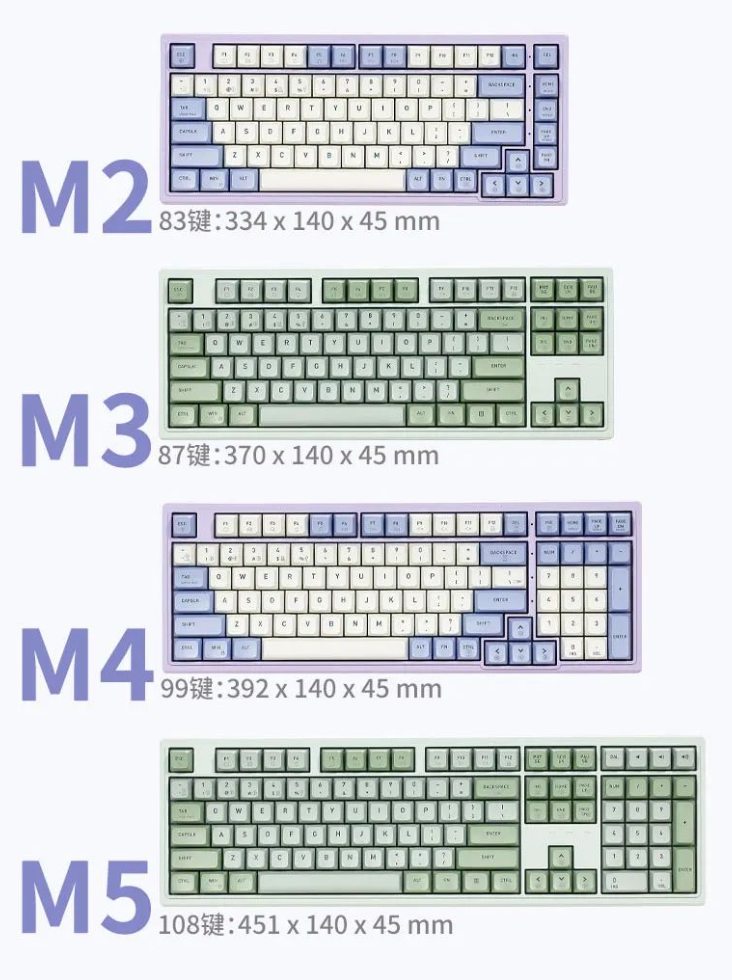 黑峡谷 M Pro 系列三模机械键盘全新发布：四种配列可选，起价 299 元
