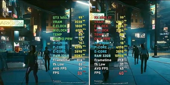 rx6500xt performance is equivalent to n card