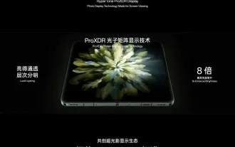 OPPO hat das Richtige getan, indem es ProXDR aufgegeben hat