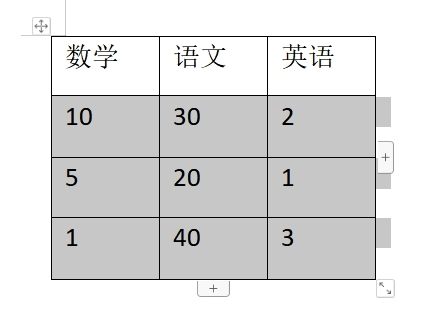 WPS文字中表格怎么排序 这个操作教给你