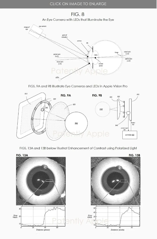 苹果公司新专利揭秘：Vision Pro头显引入偏振红外光，强化眼部追踪功能