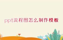 免费制作PPT流程图的模板及绘制教程
