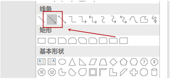 ppt流程图怎么制作模板 ppt怎么免费画流程图