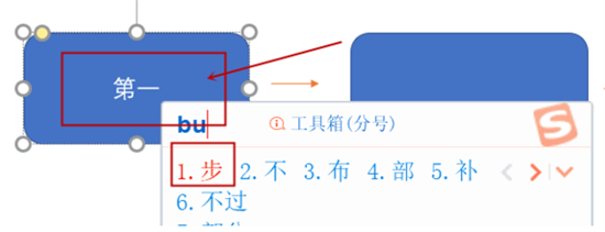 ppt流程图怎么制作模板 ppt怎么免费画流程图