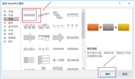 ppt流程图怎么制作模板 ppt怎么免费画流程图