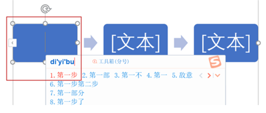 ppt流程图怎么制作模板 ppt怎么免费画流程图