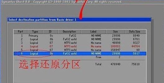 Win7 Ghost鏡像的安裝教學