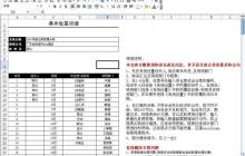 迫切！每日仓库入出库记录表