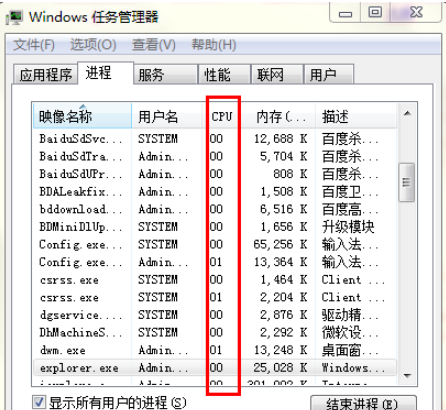 システムを再インストールした後、コンピューターの応答が遅くなる