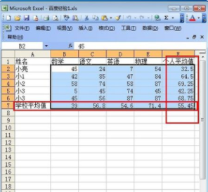 Excel을 사용하여 데이터의 평균 계산