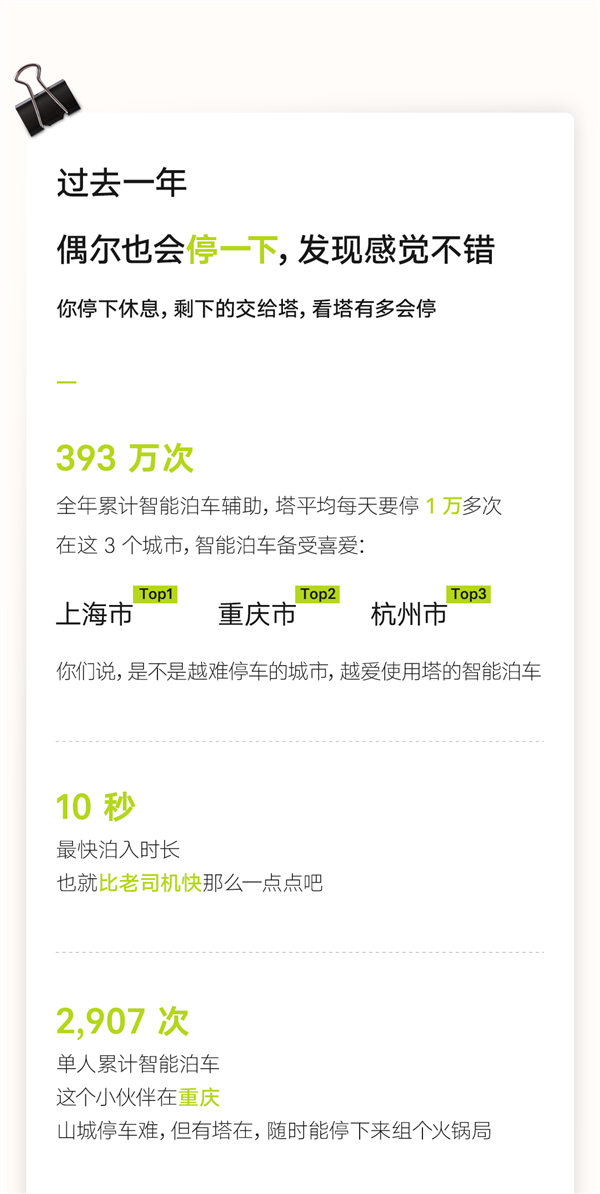 阿維塔智駕年報公佈：1.6億公里行駛，智駕滲透率達67.43%