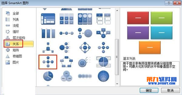 PowerPoint怎么将文本转换为SmartArt图形