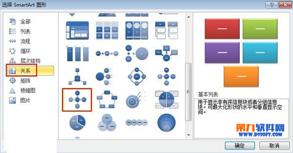 使用PowerPoint将文本转换为SmartArt图形的方法