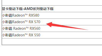 How to install the driver for Xiaoyingba RX570 graphics card