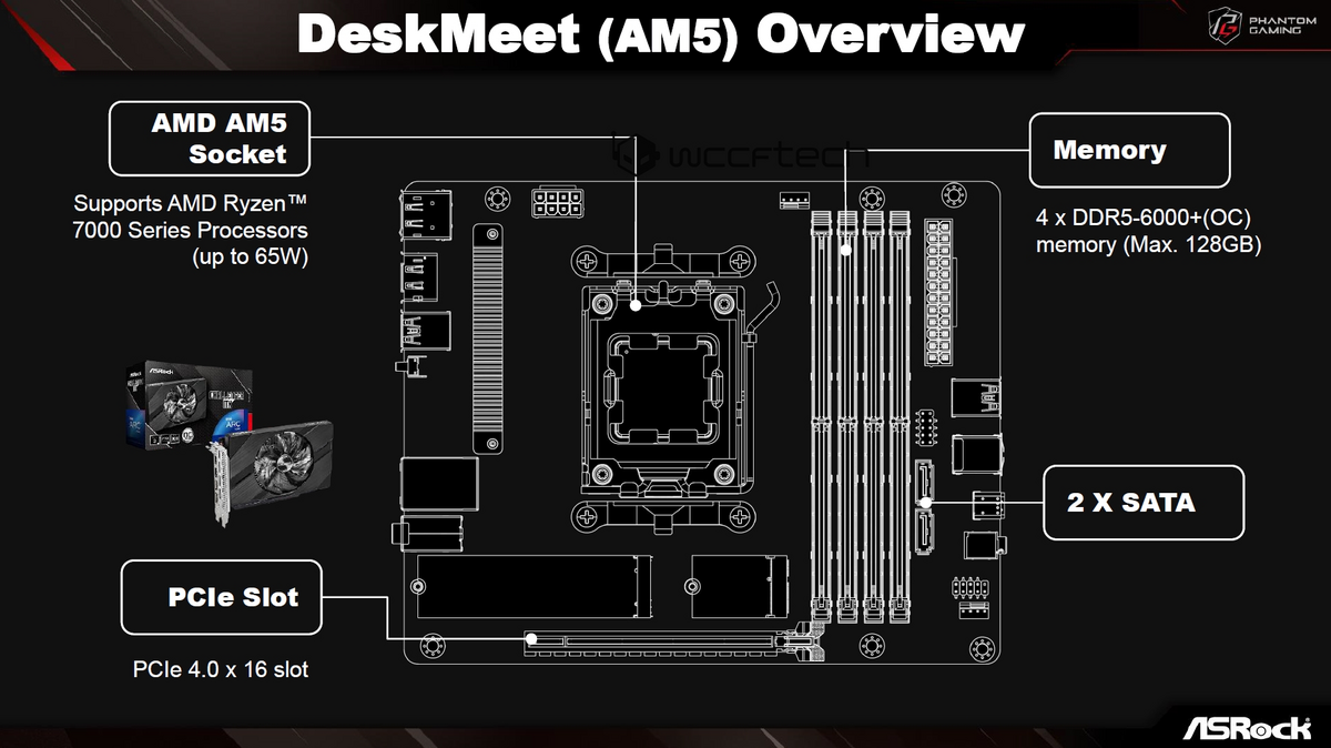 华擎公布 DeskMeet / DeskMini X600 主机：搭载 AMD 65W APU 新品