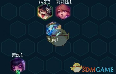 Strategi disyorkan barisan Super Mage Lux