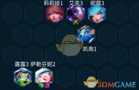 Super Mage Lux lineup recommended strategy