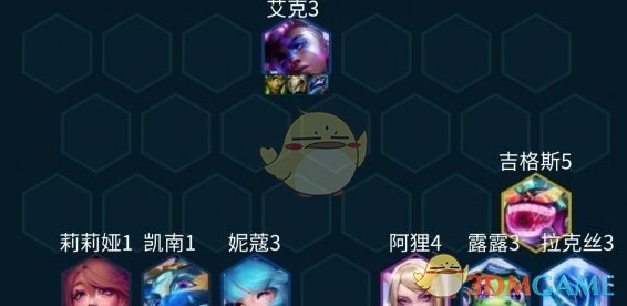 Super Mage Lux lineup recommended strategy