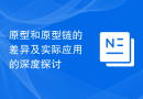 原型和原型链的差异及实际应用的深度探讨