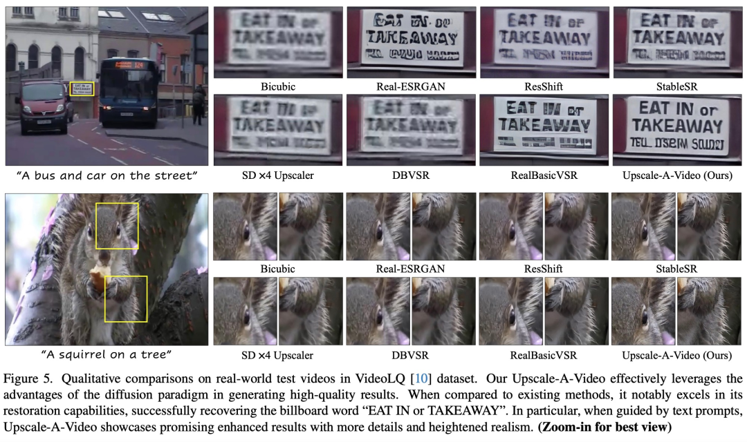 「花果山名场面」有了高清画质版，NTU提出视频超分框架Upscale-A-Video