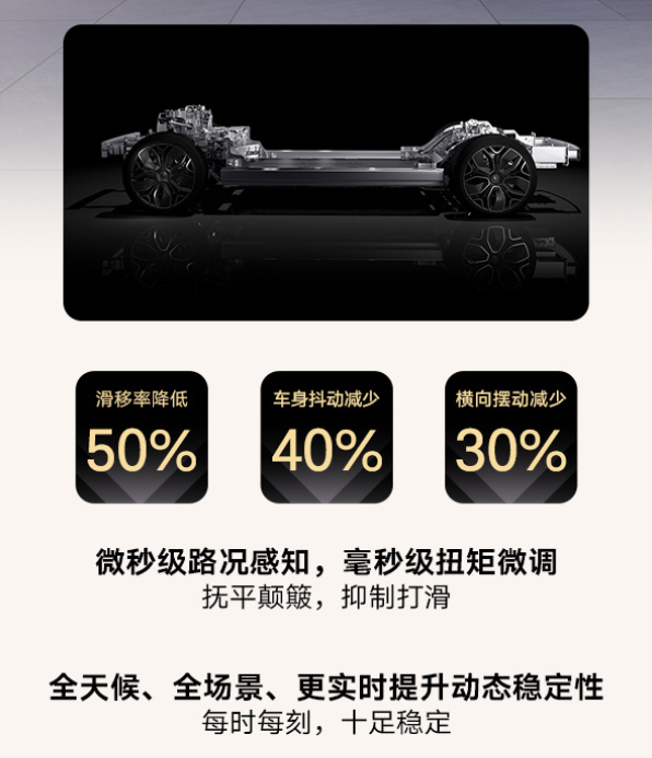 Huawei Smart Driving has been upgraded again, and Avita 11 Hongmeng Edition is now available, with a starting price of 300,000